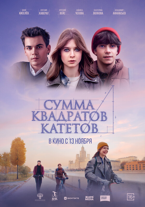 Постер: Сумма квадратов катетов (2024)