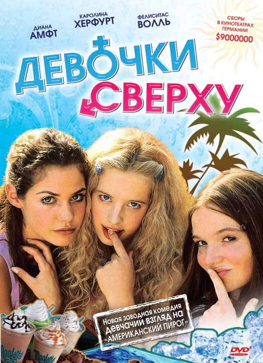 Постер: Девочки сверху (2001)