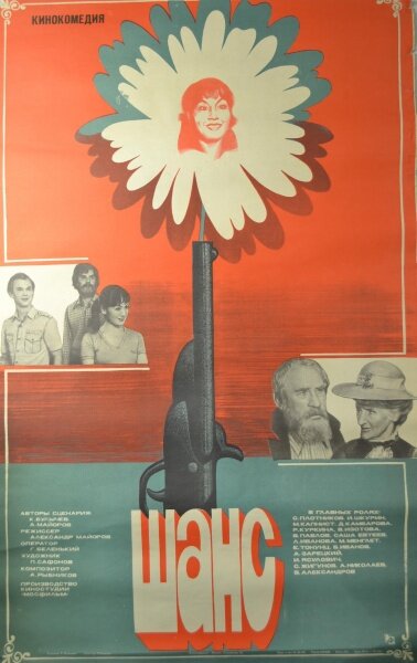 Постер: Шанс (1984)